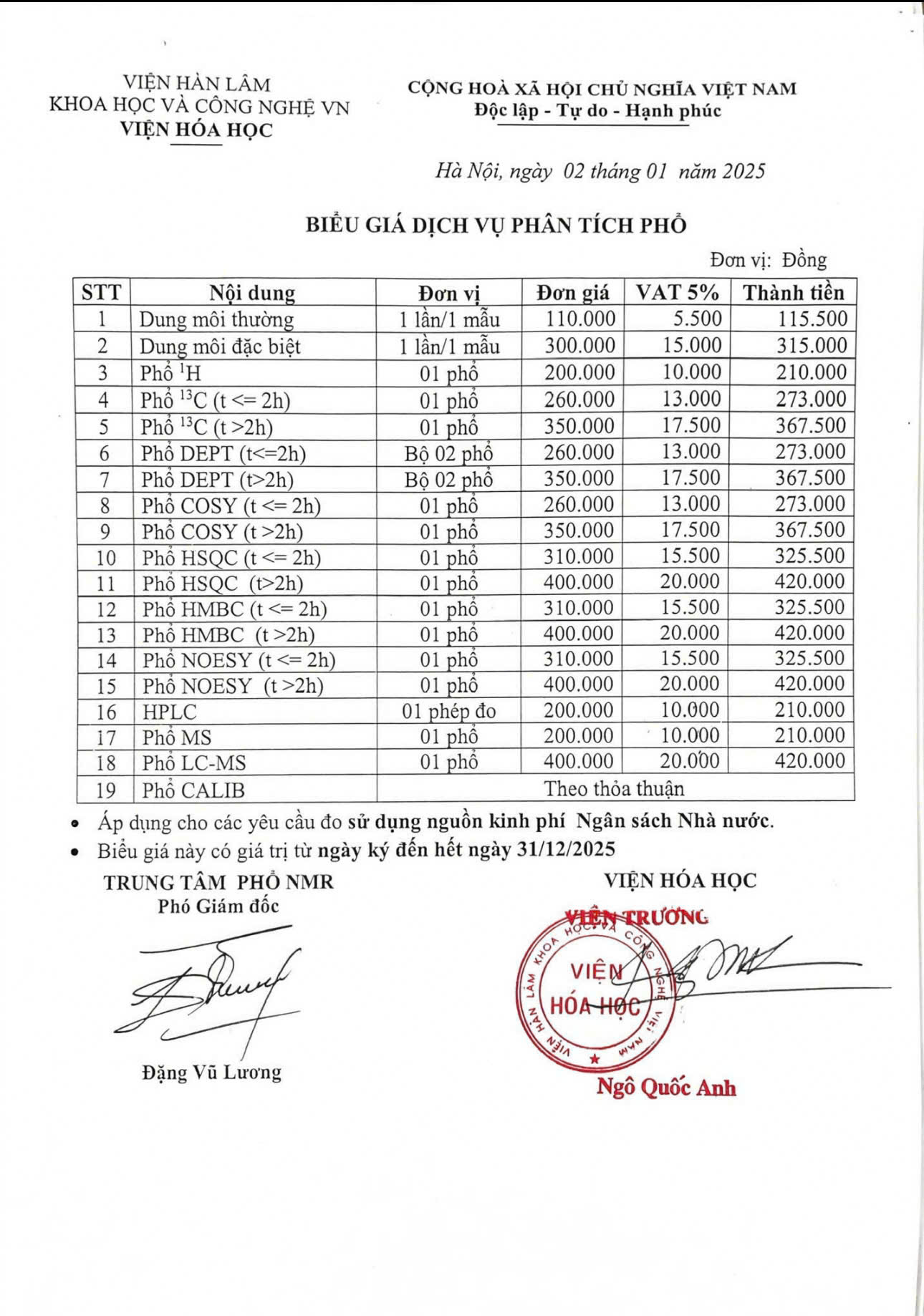 bao gia pho