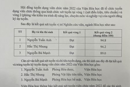 Thông báo kết quả xét tuyển viên chức năm 2022