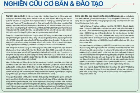 Một số kết quả nghiên cứu nổi bật tại Viện Hàn lâm Khoa học và Công nghệ Việt Nam