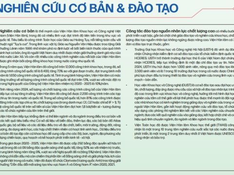 Một số kết quả nghiên cứu nổi bật tại Viện Hàn lâm Khoa học và Công nghệ Việt Nam