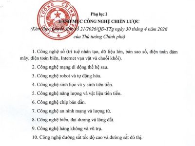 Thủ tướng Chính phủ ban hành Danh mục 10 nhóm công nghệ chiến lược mới