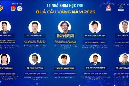 02 nhà khoa học trẻ của Viện Hàn lâm KHCNVN nhận Giải thưởng Khoa học công nghệ Quả cầu vàng năm 2025