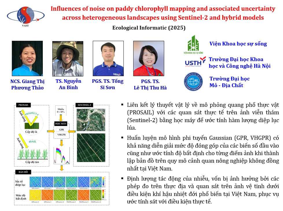 congtrinhxuatsac2025 5